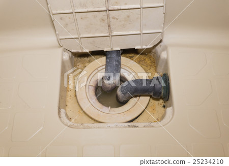 Condition with the drain port of the dirty unit bus opened 25234210