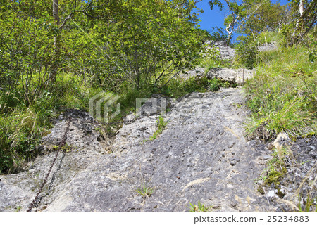 Chain field of Akadake prefecture ridge ridge 25234883