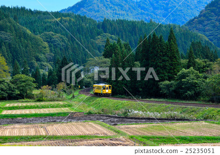 Akita inland coastal railway 25235051