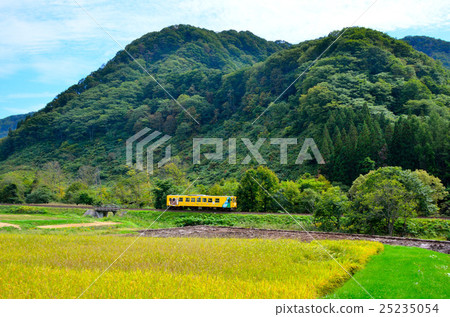 Akita inland coastal railway 25235054