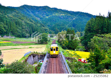 Akita inland coastal railway 25235062