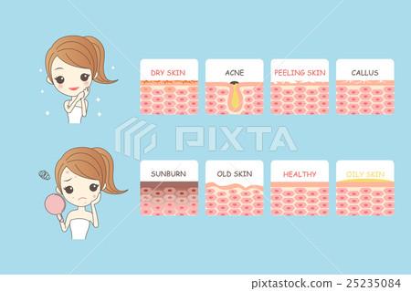 cartoon girls face problem cartoon girls face problem 25235084