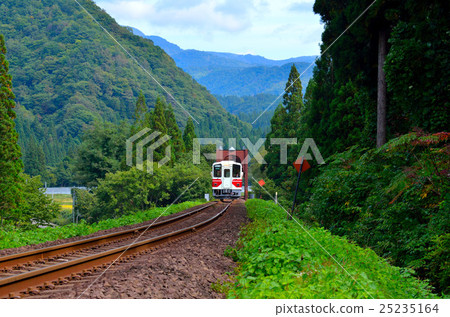 秋田內陸沿海鐵路 25235164