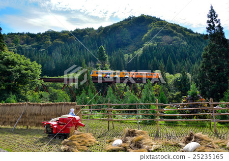 秋田內陸沿海鐵路 25235165