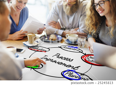 Process Improvement Workflow Action Plan Diagram Concept 25245813