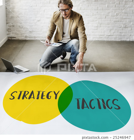 Business Creativity Imagination Growth Ideas Profit Concept Business Creativity Imagination Growth Ideas Profit Concept 25246947