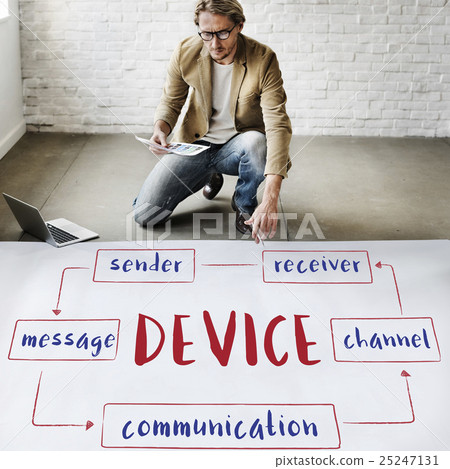 Social Media Online Connection Concept Social Media Online Connection Concept 25247131