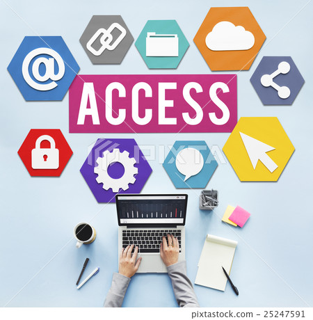 Access Available Usable Accessability Concept Access Available Usable Accessability Concept 25247591