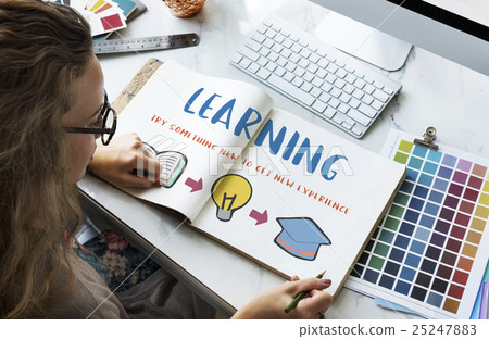 Knowledge Learning Lesson Study Concept 25247883