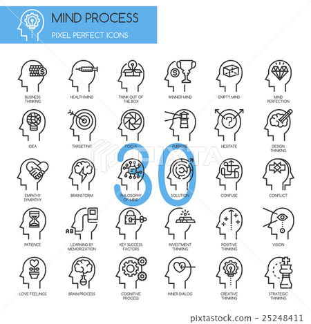 Mind Process , thin line icons set 25248411