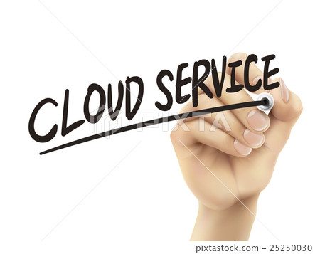 Cloud service written by hand 25250030