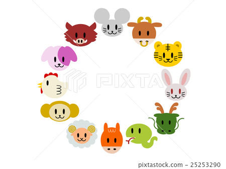 Zodiac annual illustration circular frame Zodiac annual illustration circular frame 25253290