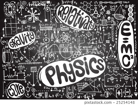 Physical formulas and phenomenon. hand-drawn Physical formulas and phenomenon. hand-drawn 25254148