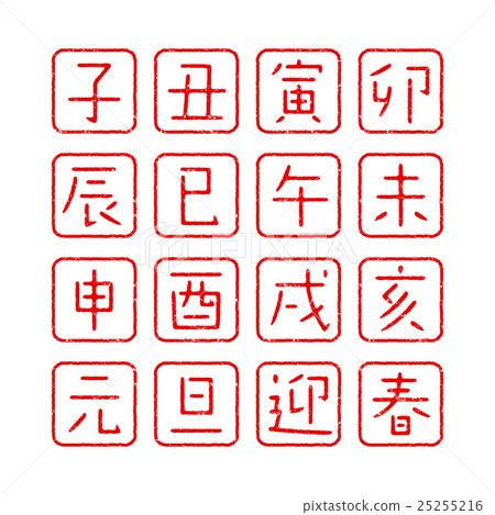 Zodiac sign Zodiac sign 25255216