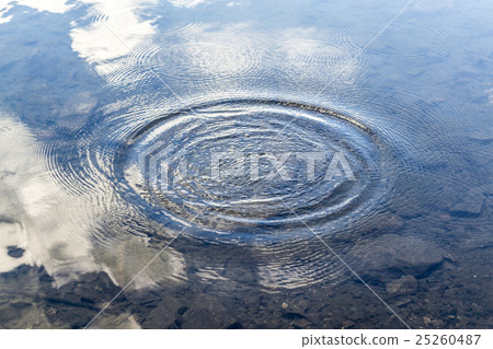 Waves on a lake Waves on a lake 25260487