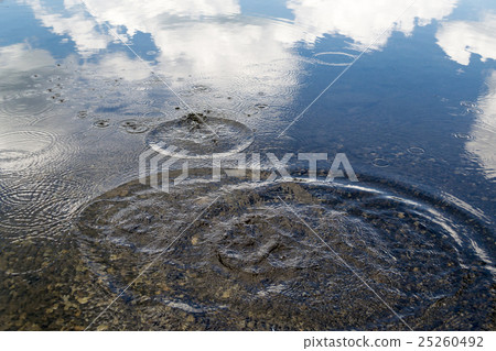 Waves on a lake 25260492