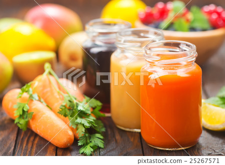 juice juice 25267571