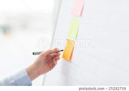 close up of hand drawing on sticker at flip chart 25282739