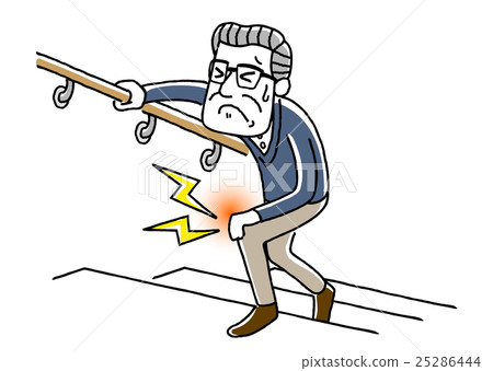 膝蓋疼痛 25286444