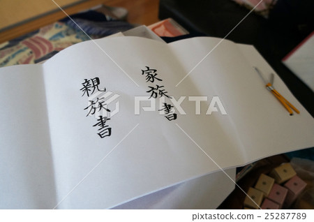 A fishing book 25287789