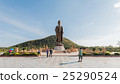 Statues of Buddha at thipsukhontharam in thailand. 25290524