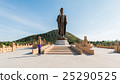 Statues of Buddha at thipsukhontharam in thailand. 25290525