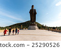 Statues of Buddha at thipsukhontharam in thailand. 25290526
