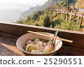 Ban Cha bo View point, Mae Hong Son 25290551