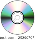 CD isolated on White 25290707