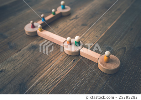To connect To connect 25295282