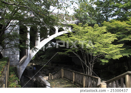Soundless Water Park of Summer and Otonashi Bridge Soundless Water Park of Summer and Otonashi Bridge 25300437