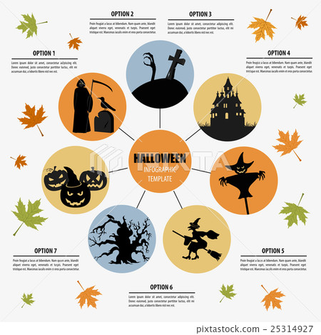 Halloween infographic template Halloween infographic template 25314927