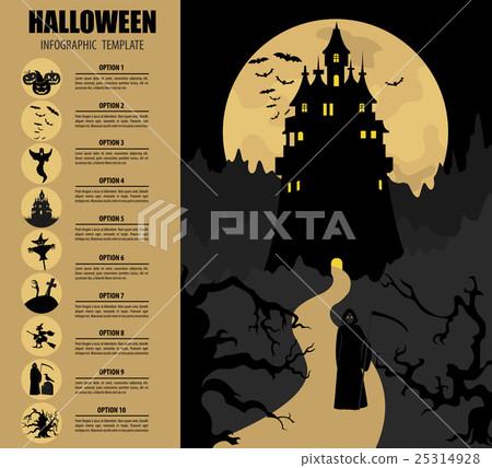 Halloween infographic template 25314928