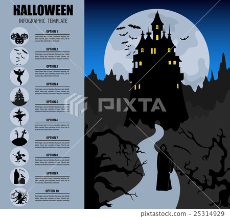 Halloween infographic template Halloween infographic template 25314929