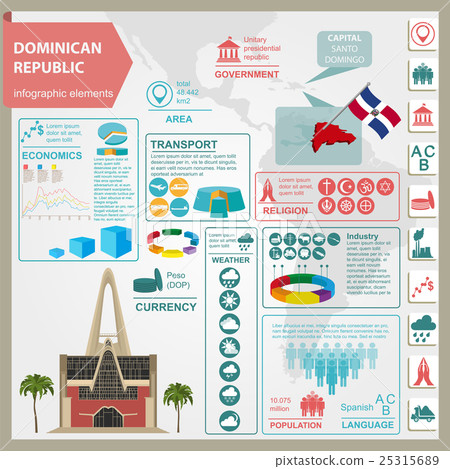 Dominican republic infographics 25315689
