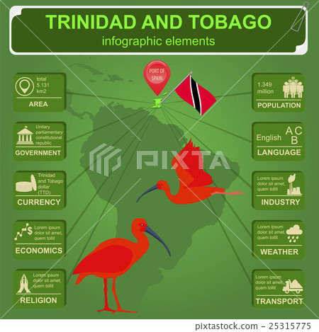 Trinidad and Tobago infographics, Red ibis 25315775