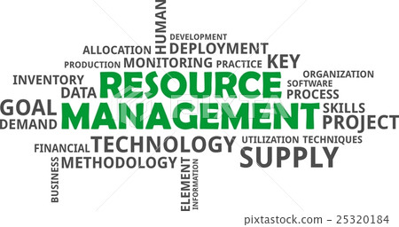 word cloud - resource management 25320184