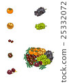 Autumn fruits 25332072