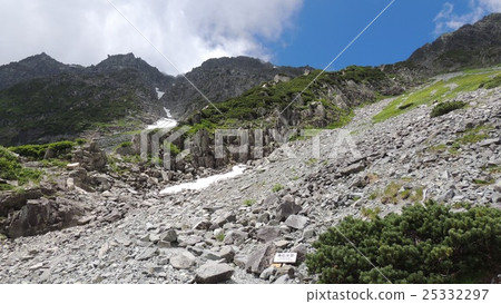 Zaitengurato (mountain climbing route to Okuhakodake) 25332297