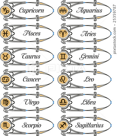 signs of the zodiac 25359787