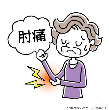 肘部疼痛 25360201