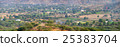 Panoramic View of Pushkar Valley in India 25383704