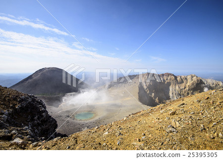 Scenery from the vicinity of Mt. Akan-dake summit 25395305