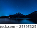 Lake Motosu and Mt. Fuji 25395325