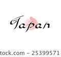 Japan, modern lettering 25399571