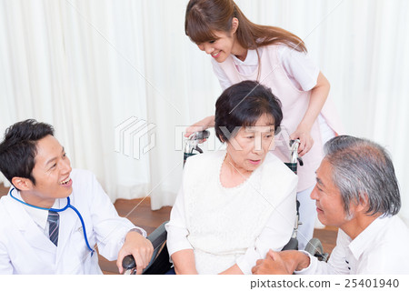 高級夫婦,採訪圖像 高級夫婦,採訪圖像 25401940