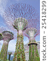 Garden by the Bay 25418299