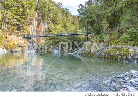 Blue pool at New Zealand Blue pool at New Zealand 25423558