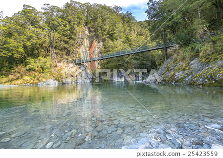 Blue pool at New Zealand Blue pool at New Zealand 25423559