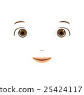 Isolated face cartoon design 25424117
